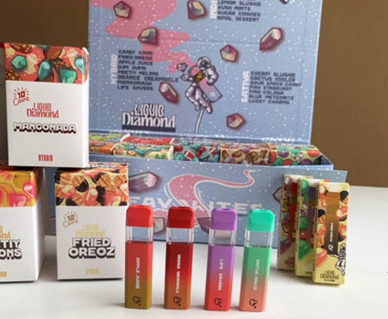 Favorites 2 Ml